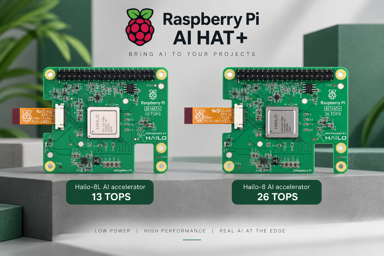 راهنمای جامع راه‌اندازی بردهای شتاب‌دهنده هوش مصنوعی رزبری‌پای (Raspberry Pi AI HATs)